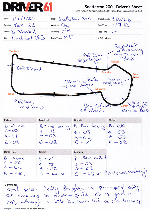 Track Maps by Driver61
