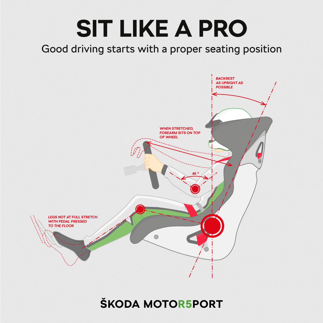 Drive Like a Pro: Sitting Like a Racing Driver | ŠKODA Motorsport | Car mechanic, Racing car design, Racing driver