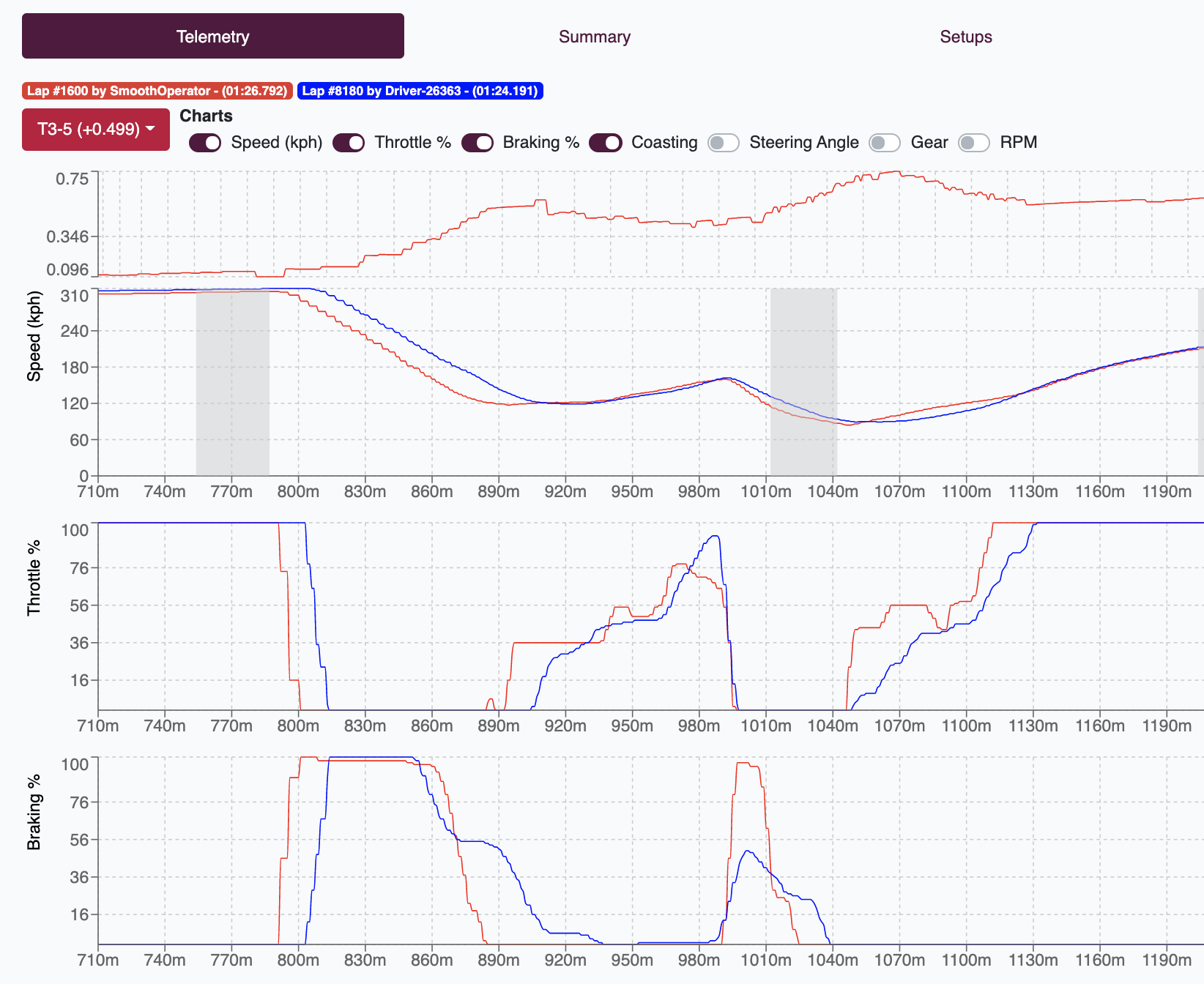 Screen-Shot-2021-02-11-at-3.55.02-PM