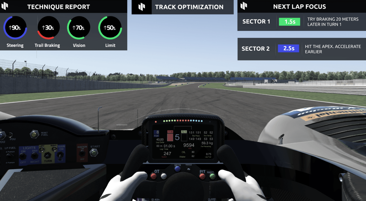 Sim Racing Academy